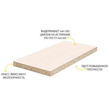 Тумба приставная с замком 63.60