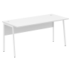 Стол офисный на металлокаркасе СП-4P серии Имаго-PLUS