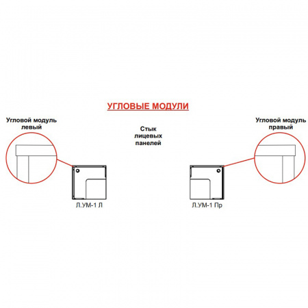 Стойка ресепшен Л.РН-5 (компоновка №5)